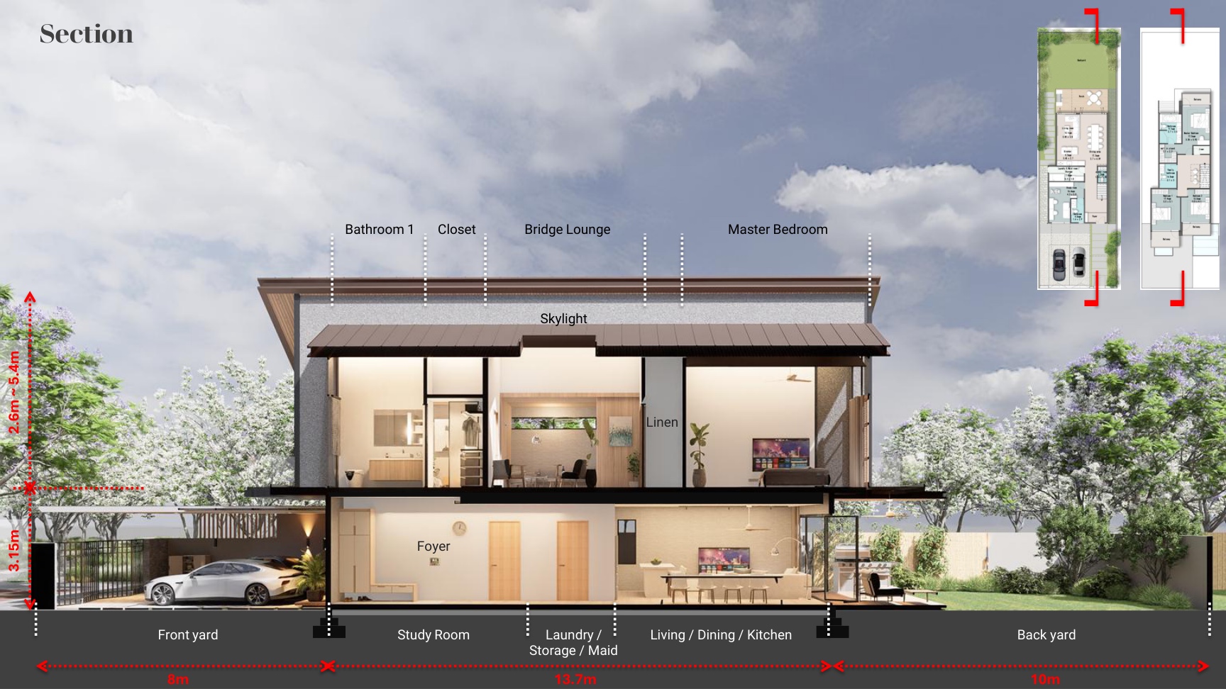 Longitudinal townhouse section showing front and rear gardens, living spaces, bridge lounge and skylight